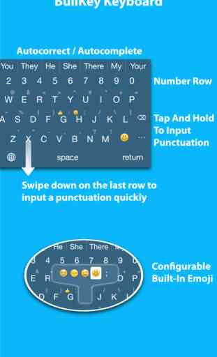 BullKey - Convenient keyboard with number row 2