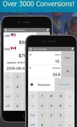 Calculator for iPhone - Calc Pro Free 4
