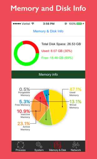 Device Checker Monitor - Memory & Disk & Network System – Scan Status Data Count Info 3