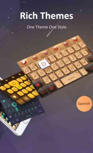 GO Keyboard - Customize keyboard with Fancy Stickers, Emoji Art and Colorful Themes 2