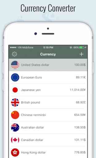Currency Converter - Exchange Rate of Currency and Converter Free 1