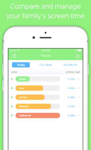 Family Screen Time Tracker - Parental Control App 2