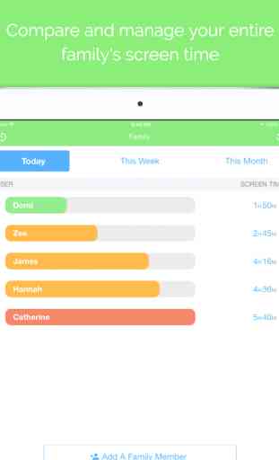 Family Screen Time Tracker - Parental Control App 4