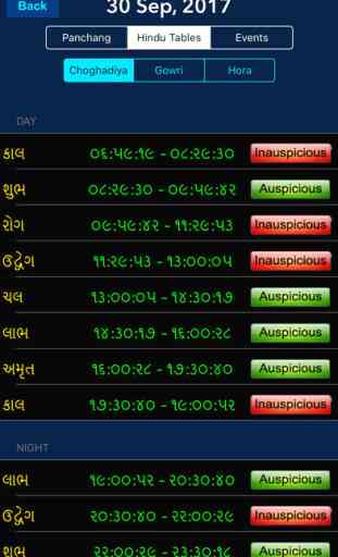 Gujarati Calendar 3