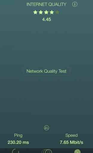 Internet Quality - Perform speed test and compare your score with others! 1