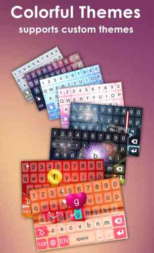 IQQI Keyboard - Emoji, Emoticons,Multi-language 2