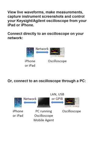 Keysight Oscilloscope Mobile 1