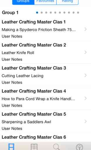 Leather Crafting Master Class 2