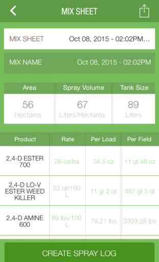 Mix Tank - Agriculture Tank Mixing Order 1