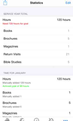 MyTime – Jehovah's Witnesses 4