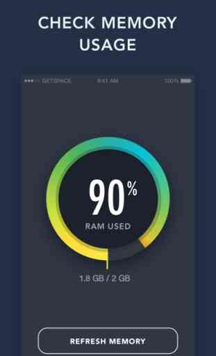 RAM Monitor by GetSpace - check iPhone memory status and system activity 1