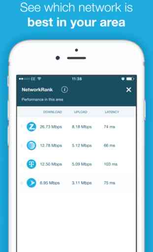 OpenSignal - Speed Test & 3G/4G/Wifi Coverage maps 4
