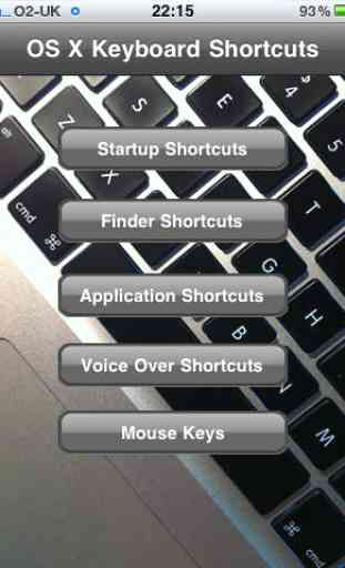 OS X Shortcuts 1