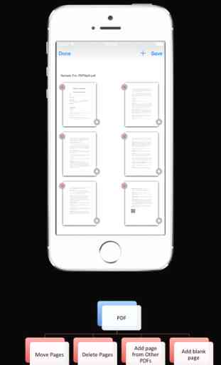 PDF Pages : Add, Move and Remove PDF pages 1