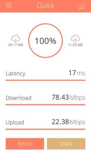Quick Speed Test - WiFi & Mobile Download Test 1