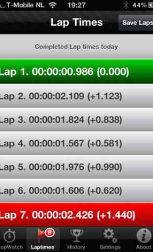 Racing Lap Timer HD 3