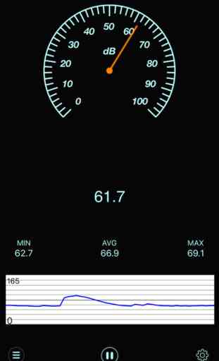 Sound Level Meter - Noise Detector & Decibel Meter 1