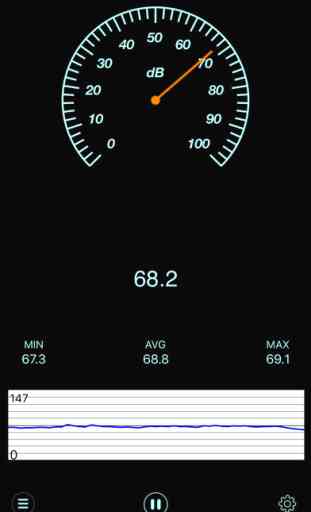 Sound Level Meter - Noise Detector & Decibel Meter 2