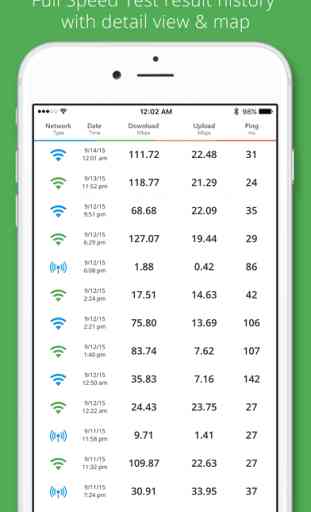 SpeedSmart Speed Test WiFi & Mobile Network Test 2