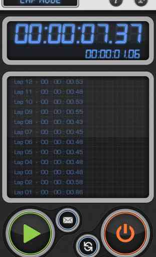 Stopwatch & Timer: Pro Multiple Count Down/Up 1