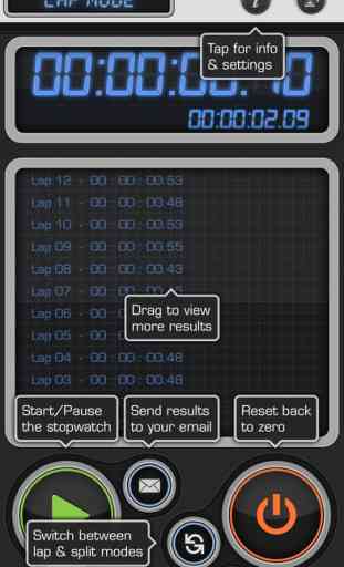 Stopwatch & Timer: Pro Multiple Count Down/Up 2