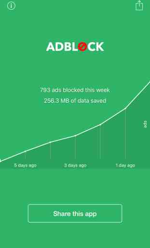 Adblock Mobile 32 bit — Block ads in apps/browsers 3