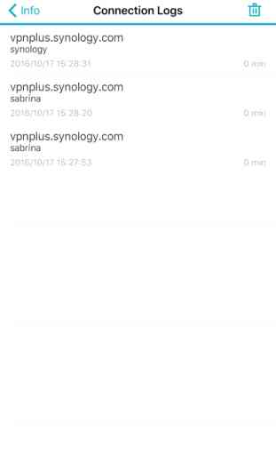Synology VPN Plus 4