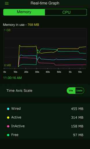 System Activity Monitor - Battery, Free Memory 3