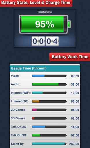 System Status - Battery & Network Manager 2