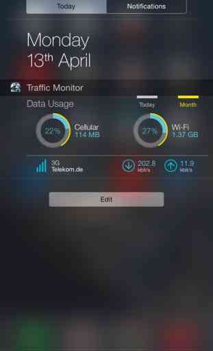Traffic Monitor - Mobile Speed Test & Usage Widget 2