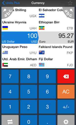 Unit Converter FREE - Best Units & Currency app 2