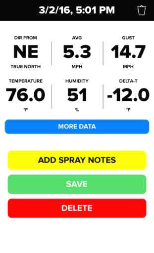 Wind & Weather Meter for Agriculture 2