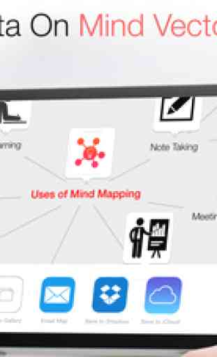 Mind Vector- Mind Mapping & Brainstorming 4