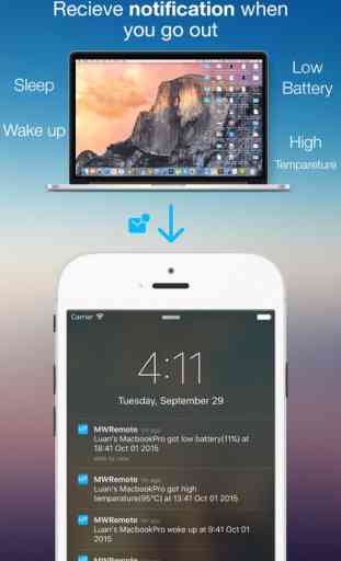 One Remote Widget - Remote control, share text, bluetooth lock for Mac from today widget 4