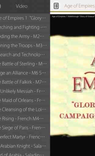 Complete Guide for Age of Empires I,II & III + Cheat 4