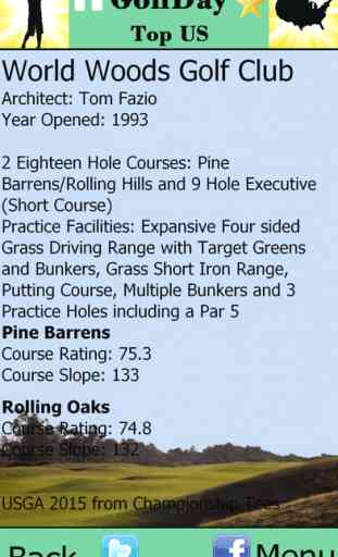 GolfDay Top US 3