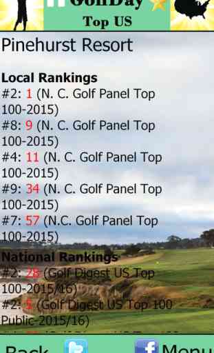 GolfDay Top US 4