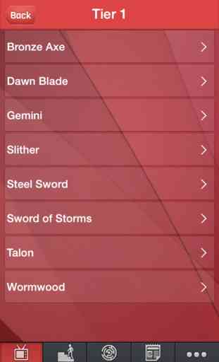 Guide For Infinity Blade 2