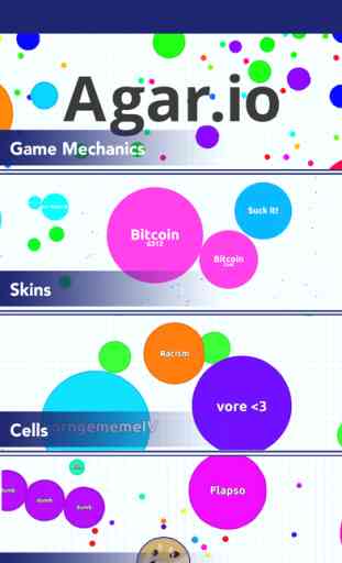 Guide & Tips For Agar.io Edtions 1