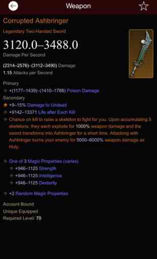 Items for Diablo 3 2