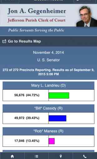 Jefferson Parish Clerk of Court Election Results 1