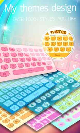 Keyboard Color Full 3