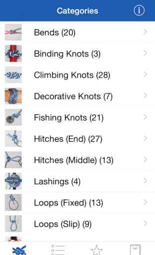 Knot Guide (Free Knots) 1