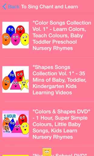Learning English for Kids - Nursery Rhymes Songs 3
