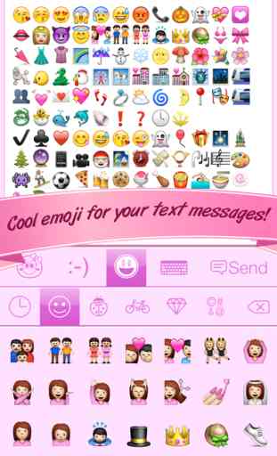 Emoticons Collection Emoji & Smiley Faces with Cute Stickers for Text Messages Chatting and Email 2