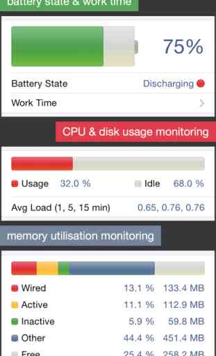 System Status - CPU, memory, battery, disk monitor 1