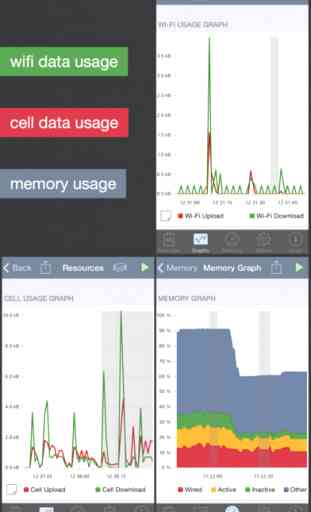 System Status - CPU, memory, battery, disk monitor 3