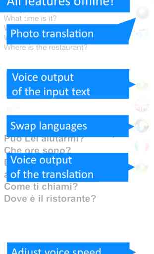 Translate Offline: English and Italian Translator 1