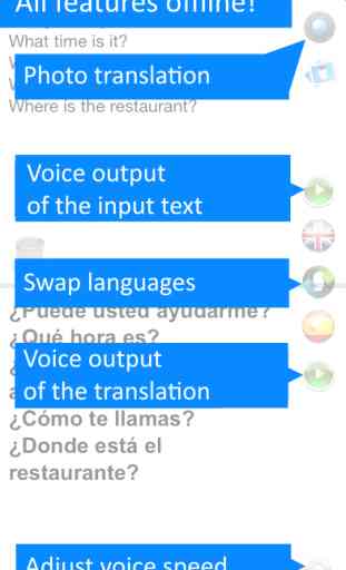 Translate Offline: English and Spanish Translator 1