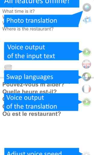 Translate Offline: English-French Translator Free 1